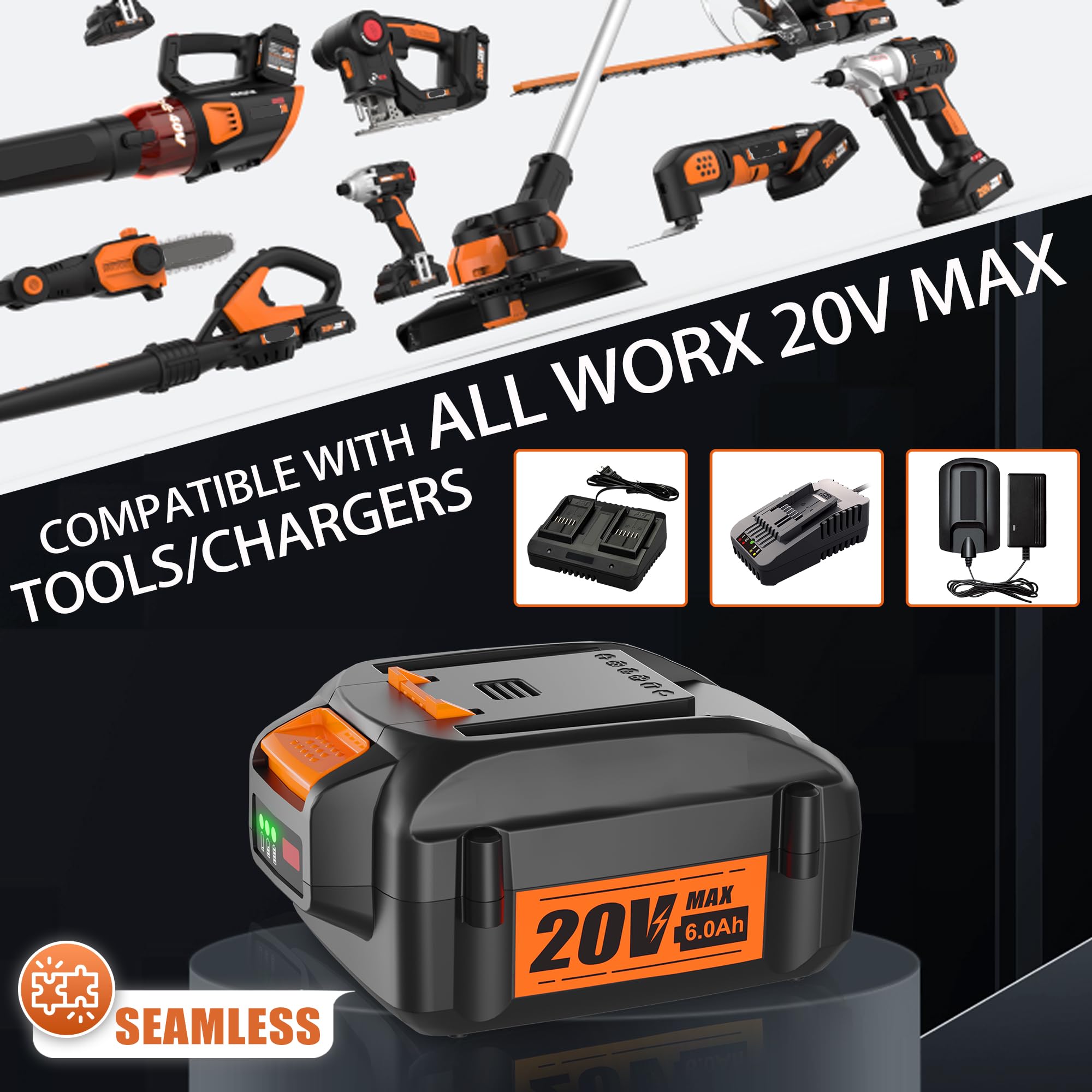 Compatibility chart for Worx Power Share tools with TenHutt