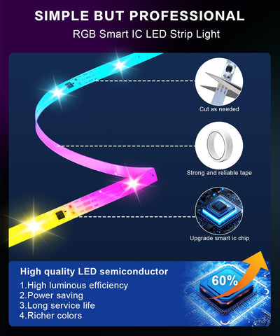 Tenmiro 100ft coverage ideal for bedrooms, ceilings, desks, and living spaces.