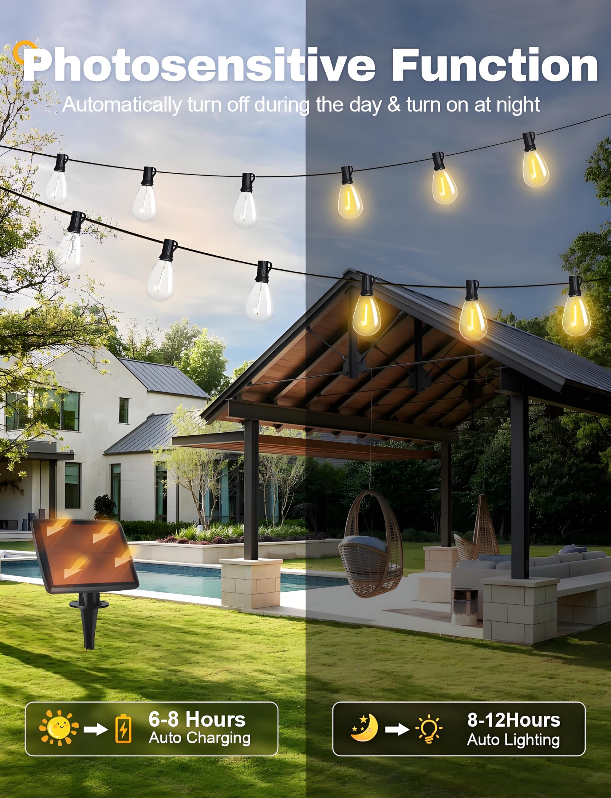 Tenmiro dimmable lights with three modes let you adjust mood easily.