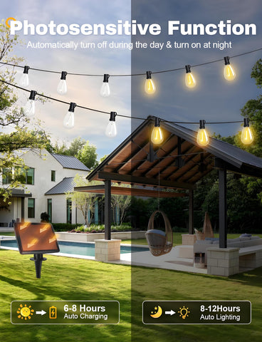 Tenmiro dimmable lights with three modes let you adjust mood easily.