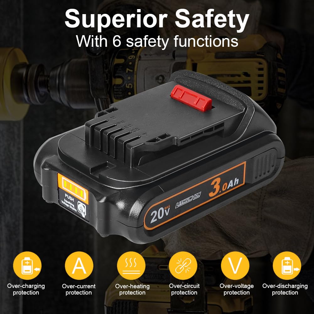 TENMOER bundle in use with DEWALT tools