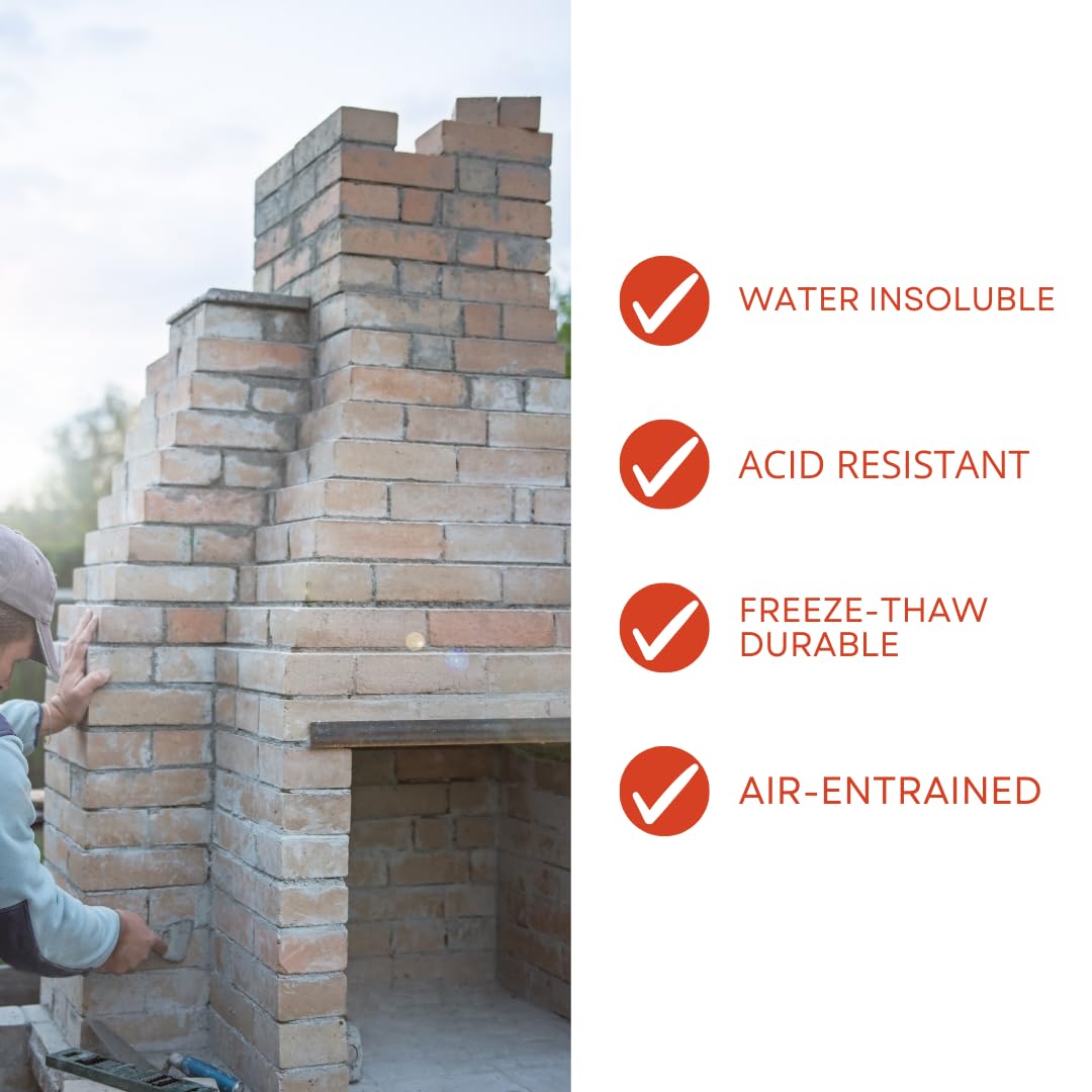Tenon Refractory Mortar provides one-hour working time before setting