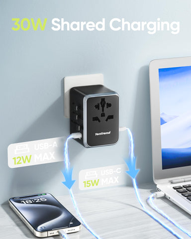 TenTrend EU plug ready for European outlets