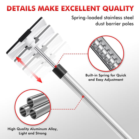Teodute anti-slip base keeps poles stable during busy renovation