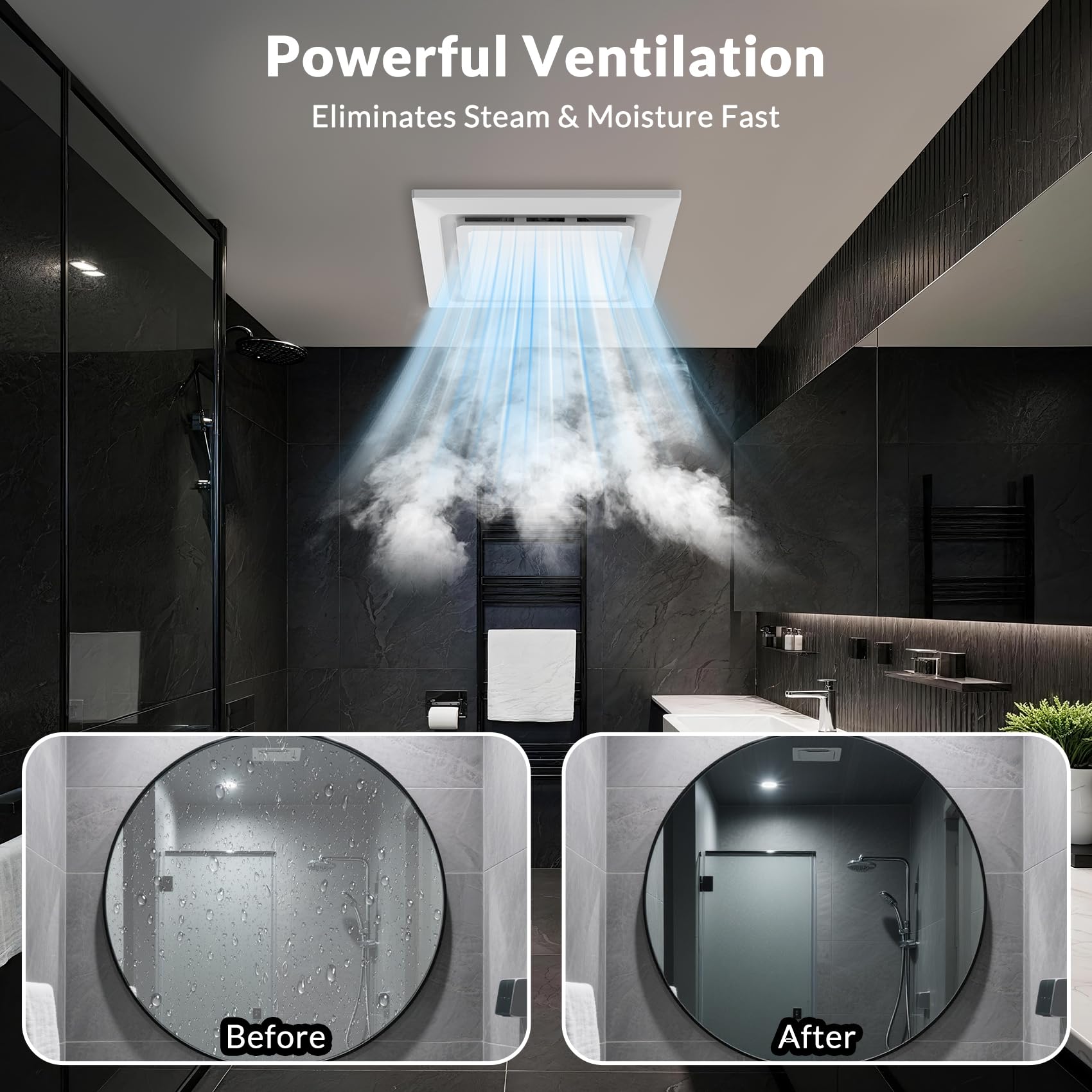 TEPU ABS housing emphasizing durable, long-lasting construction