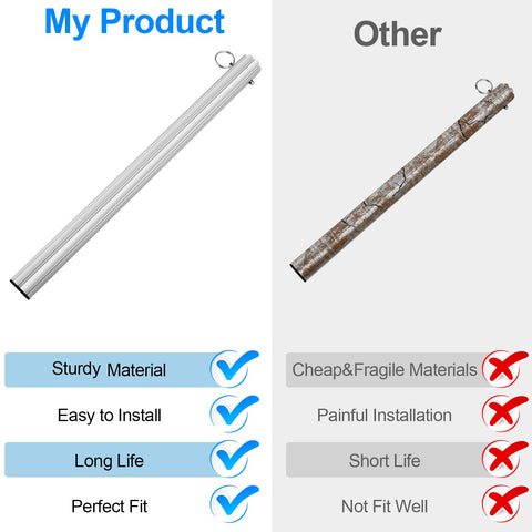 TERGTIRY dedicated customer service image, prompt support for a worry-free purchase.