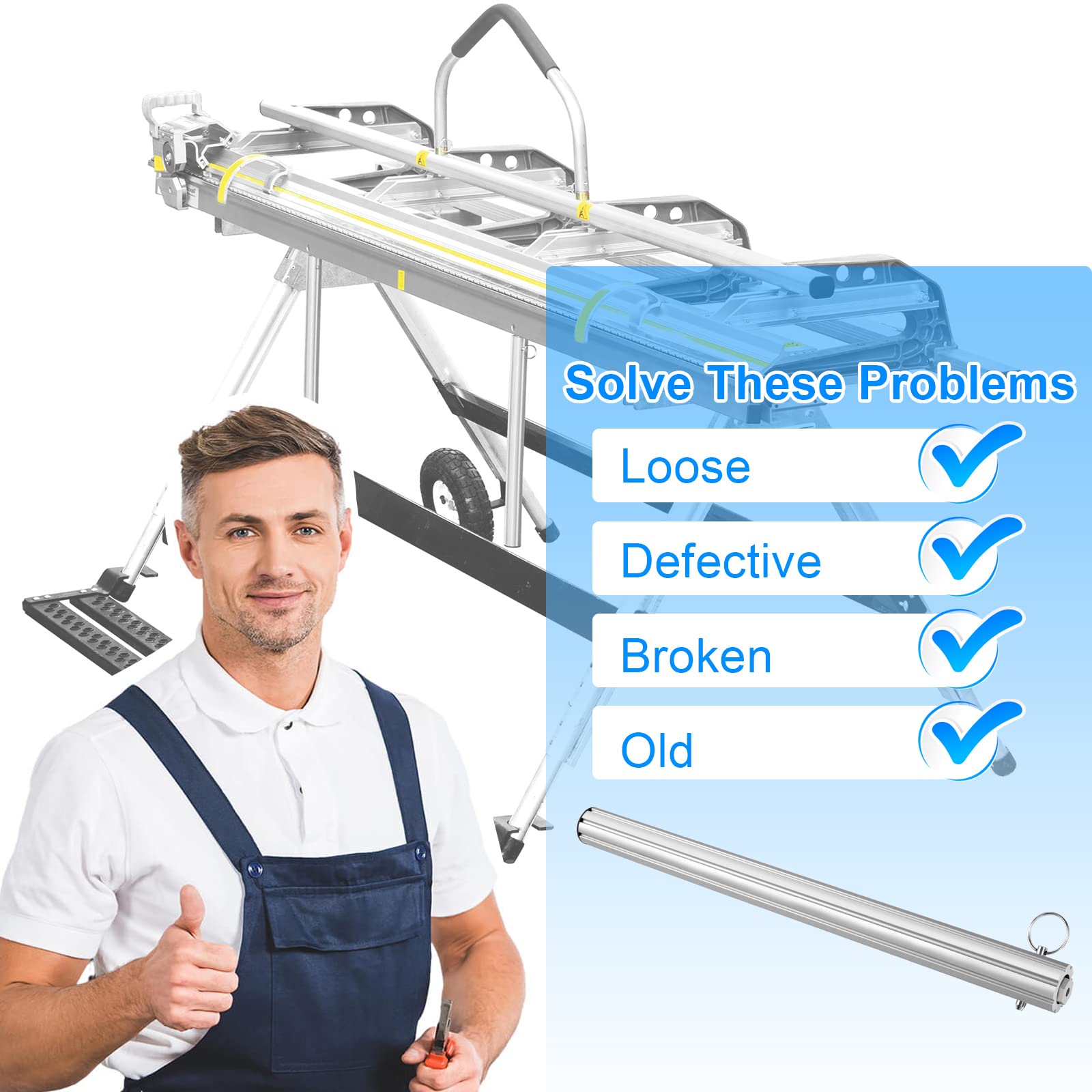 TERGTIRY installation steps guide image, quick guidance from removal to test run.