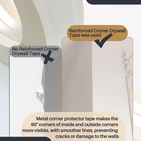 Terixe metal-reinforced corner tape strengthens corners during installation.
