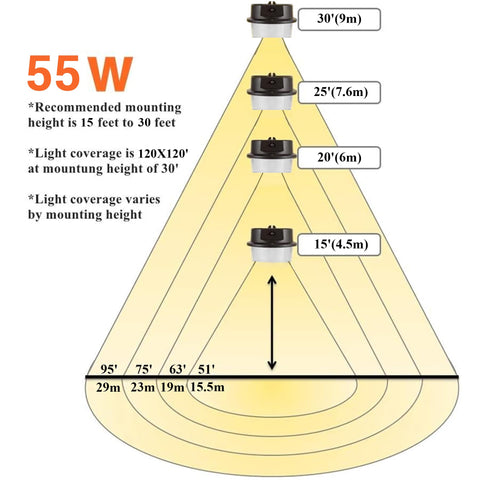 TERRASON long-life LED fixture reduces maintenance and replacement needs.