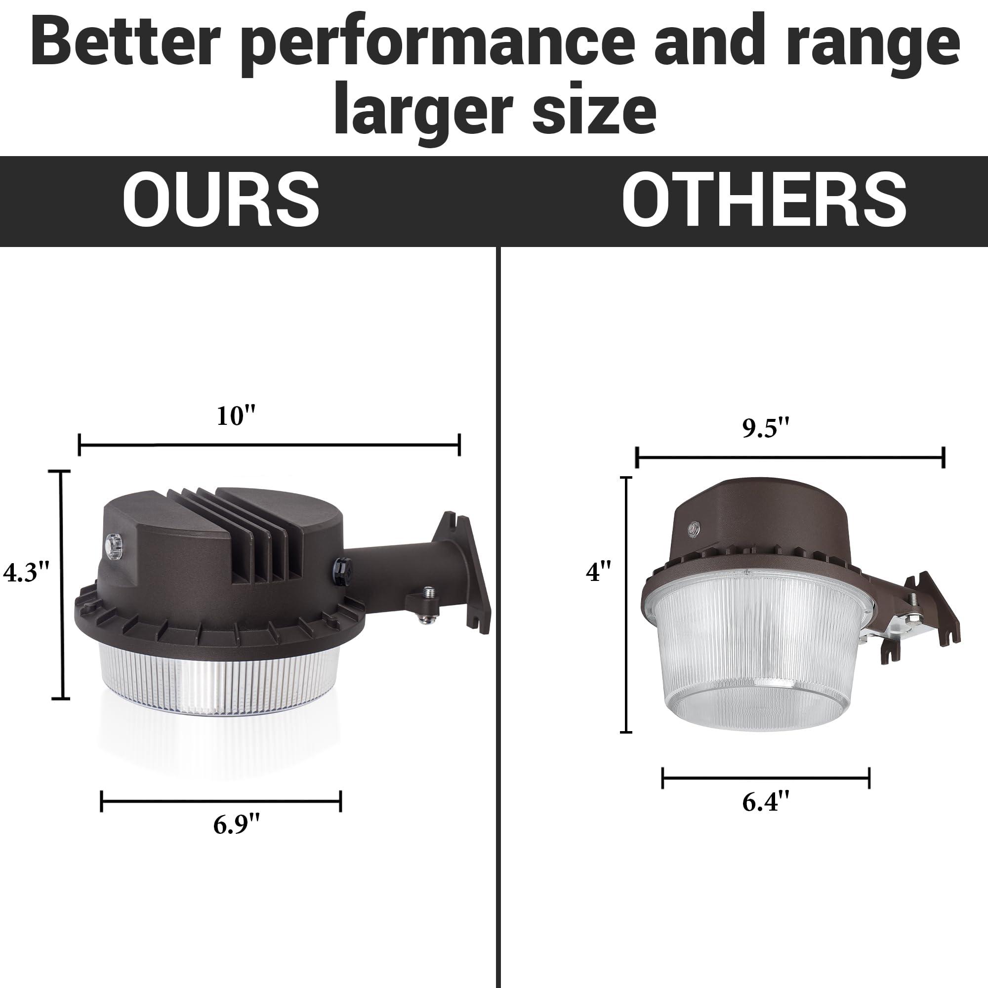 Terrason LED barn light delivering wide-area coverage for yards and driveways.
