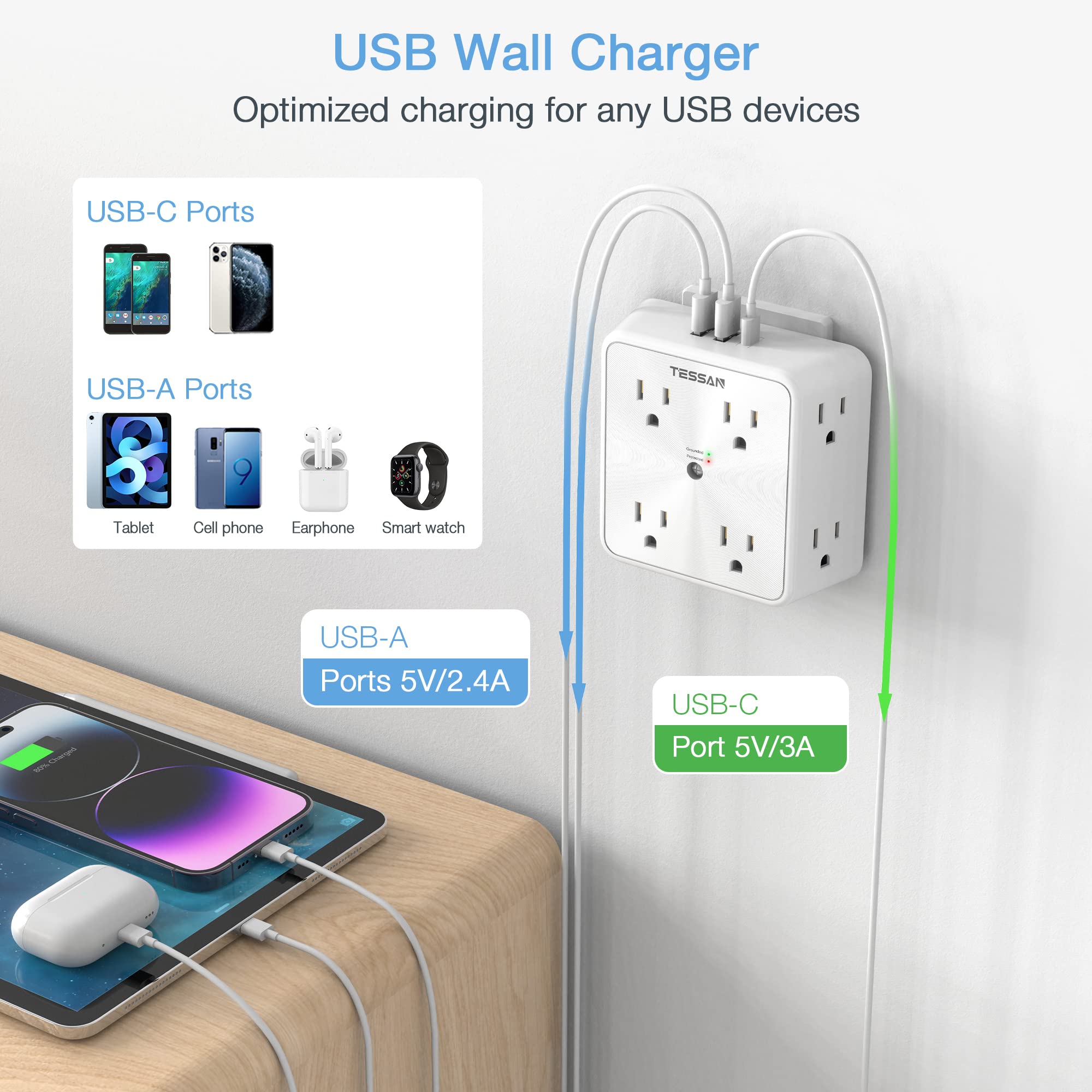 TESSAN 1700 joules surge protection shields essential electronics
