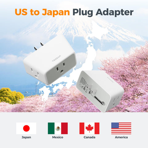 TESSAN 1875W max outlet supports multiple devices safely