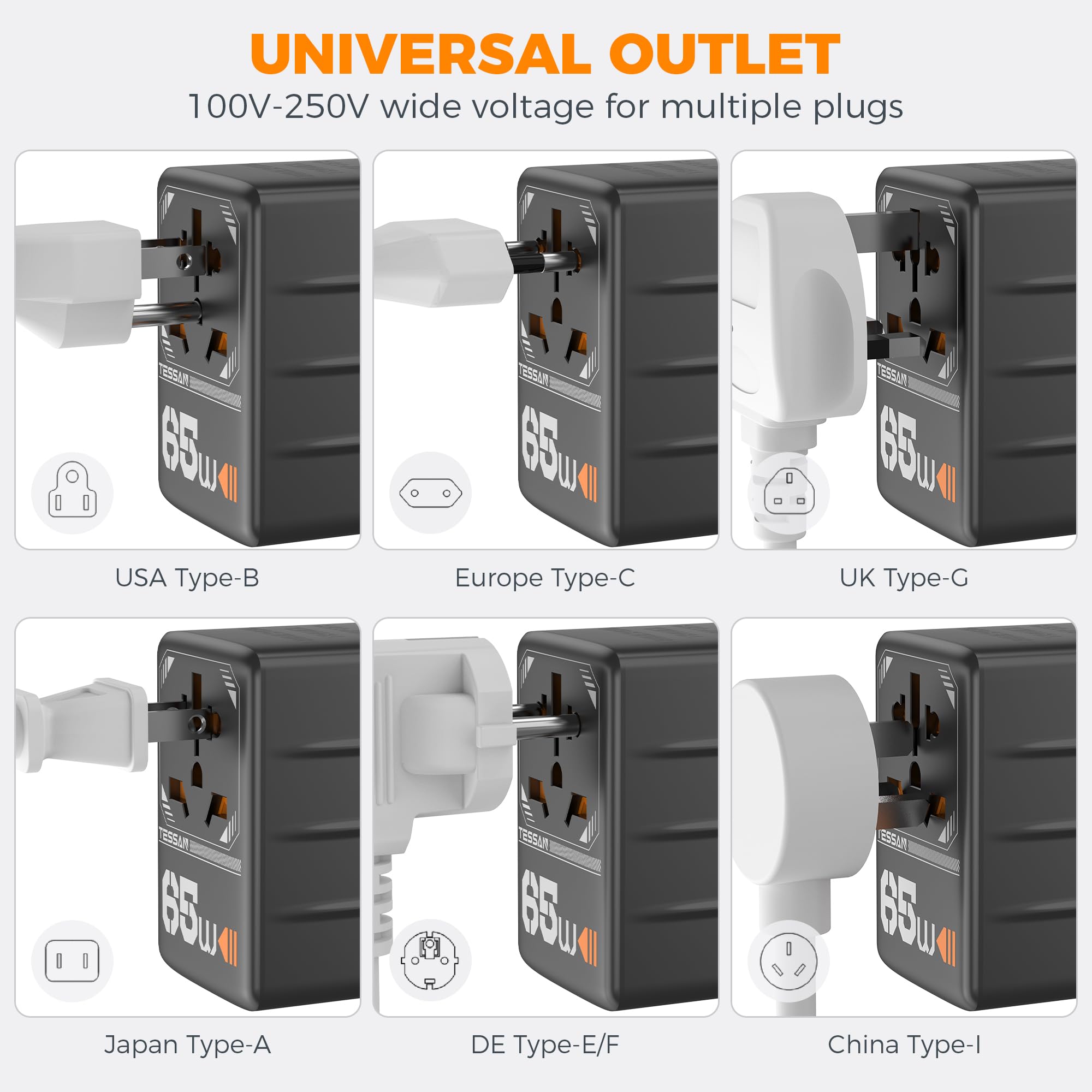 TESSAN 5-in-1 international outlet uniting US/EU/UK/AU plugs for versatile travel.