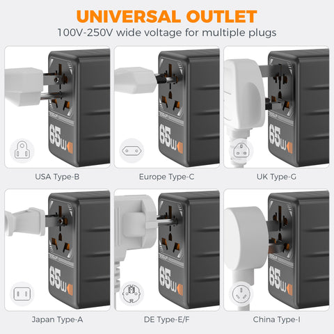 TESSAN 5-in-1 international outlet uniting US/EU/UK/AU plugs for versatile travel.