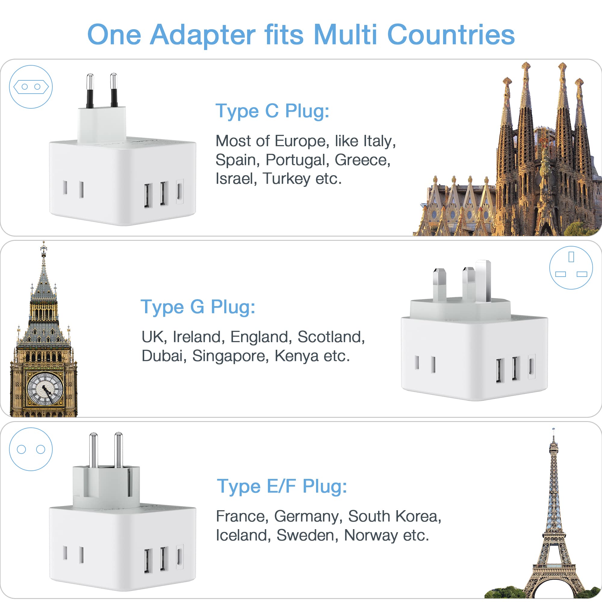 TESSAN 6-in-1 travel adapter with EU/UK plugs and USB charging ports.