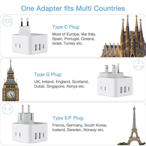 TESSAN 6-in-1 travel adapter with EU/UK plugs and USB charging ports.
