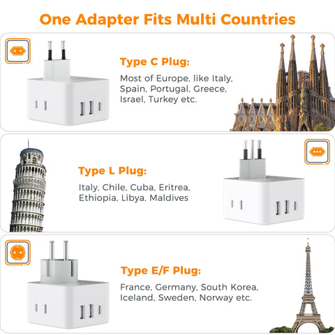TESSAN detachable plugs with 3 USB ports enabling versatile Europe charging