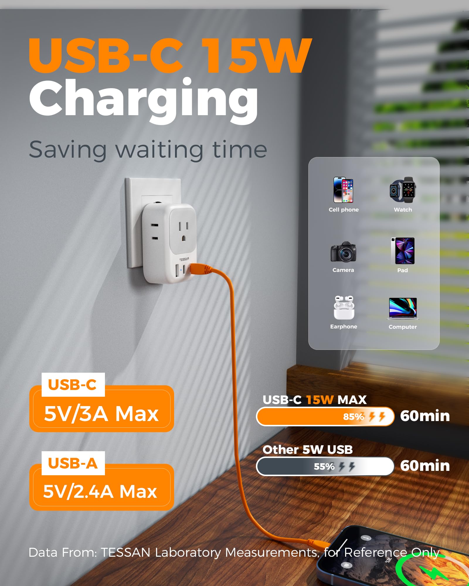 TESSAN EU travel adapter compact size image emphasizes portable travel companion.