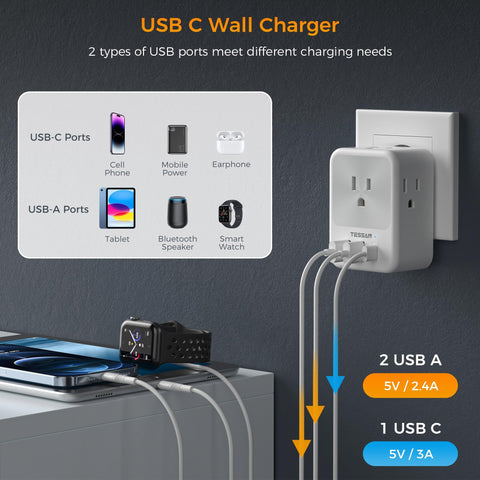 Four-side design prevents outlet blocking when charging multiple devices.