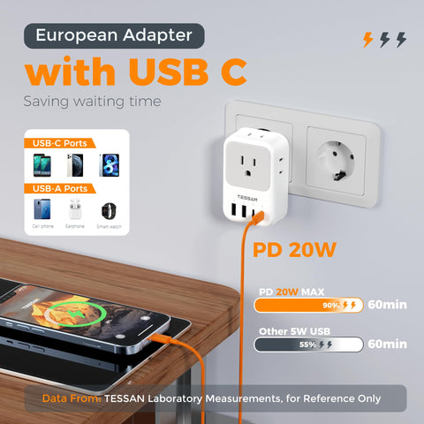 Eight-in-one design powers multiple devices at once while traveling.