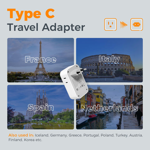 Compact size fits easily in a carry-on during European trips.