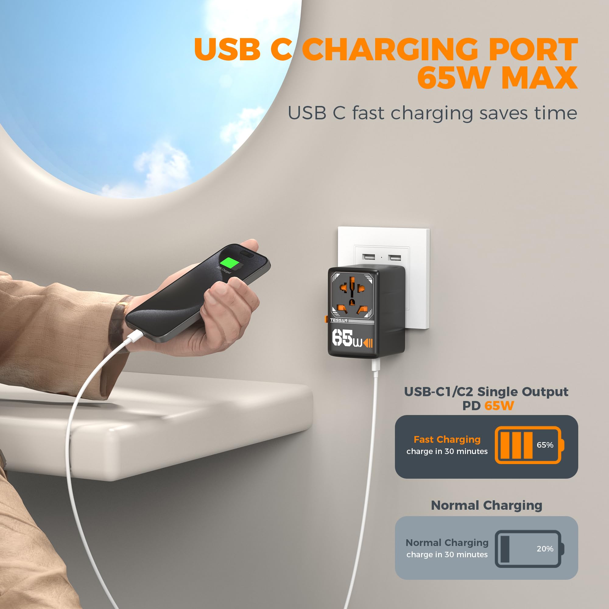 TESSAN GaN 65W USB-C port side view enabling fast on-the-go charging.