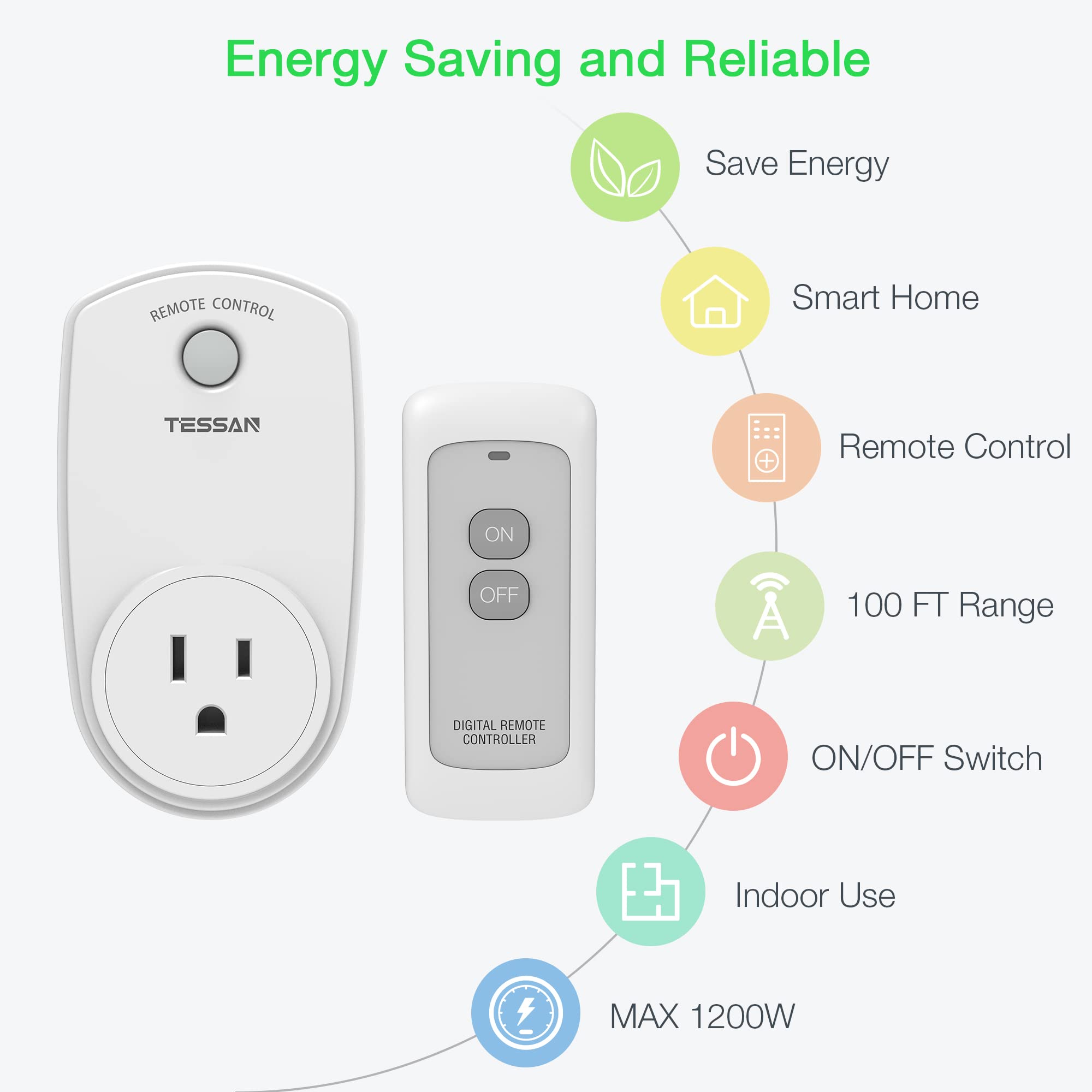TESSAN remote-control-outlet living room use showing convenient lighting control
