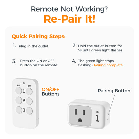 TESSAN remote control in use with a lamp for easy nightly switch