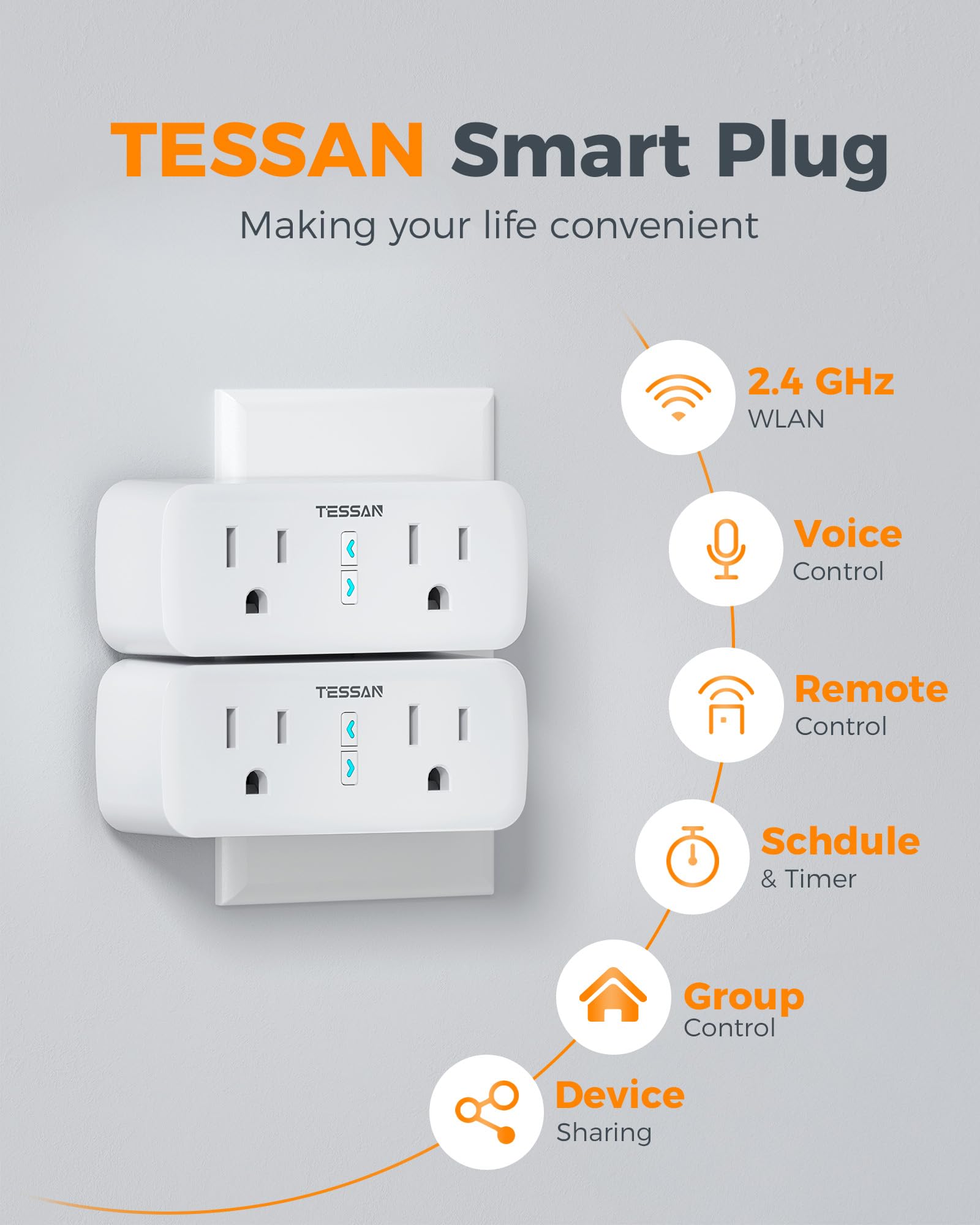 TESSAN smart plug showing Alexa and Google Home compatibility for hands-free control