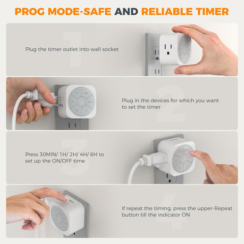 TESSAN timer outlet showing daily schedule repeat for consistent lighting routines