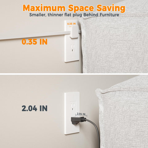 TESSAN surge protection guards devices during power fluctuations