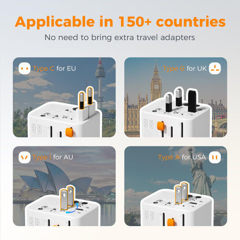 TESSAN universal travel adapter back view showing dual fuse safety feature.