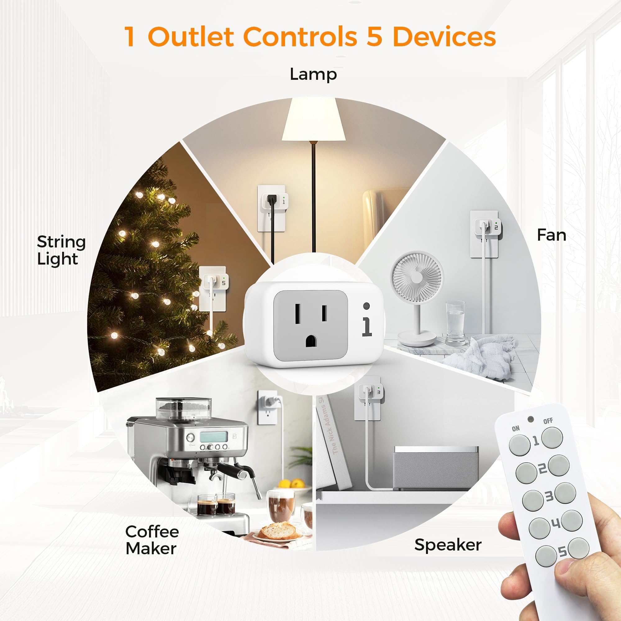 TESSAN wireless remote outlet five-outlet design supports versatile lighting setups