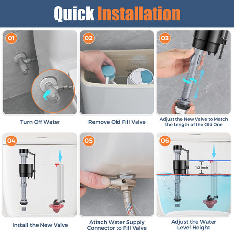 Teviora quick-install kit highlights easy DIY replacement.
