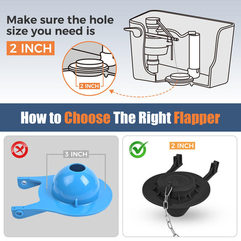 TEVIORA V-shaped-seal ensures watertight seal with fill valve.