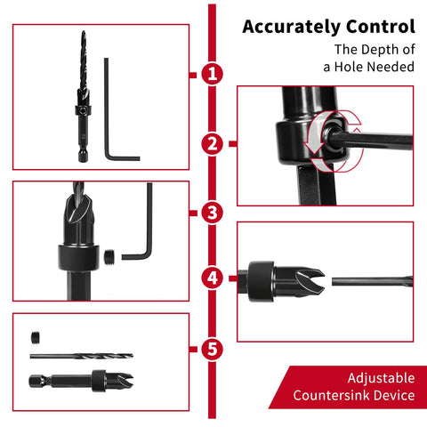 TEWORDA 15-piece kit saves time on cabinetry projects