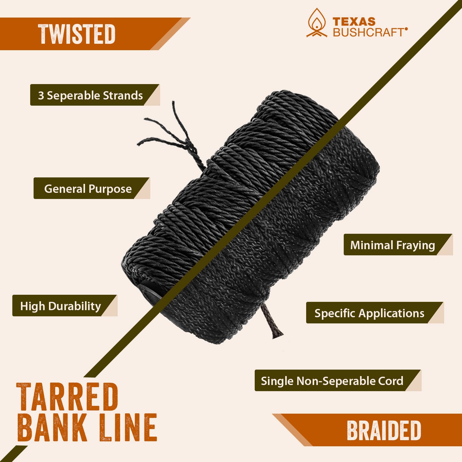 Texas Bushcraft tarred bank line twine resists brackish water exposure