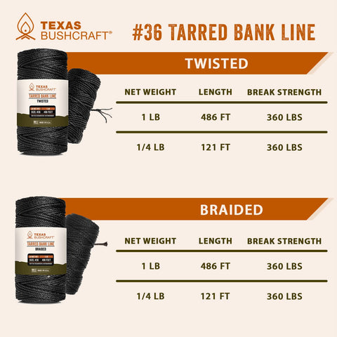 Texas Bushcraft tarred bank line twine used for fishing setups and trotlines