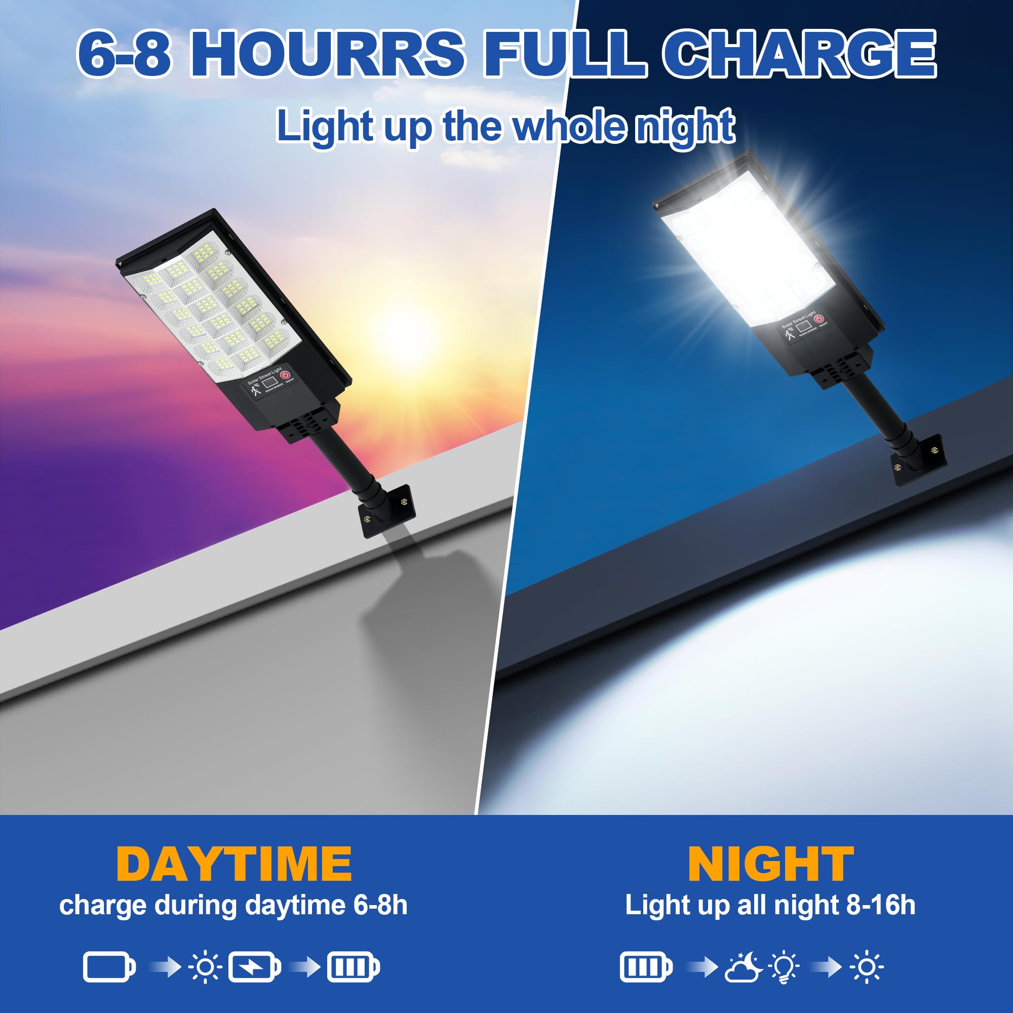 TFKK motion-sensor street light activates on movement, saving energy at night.