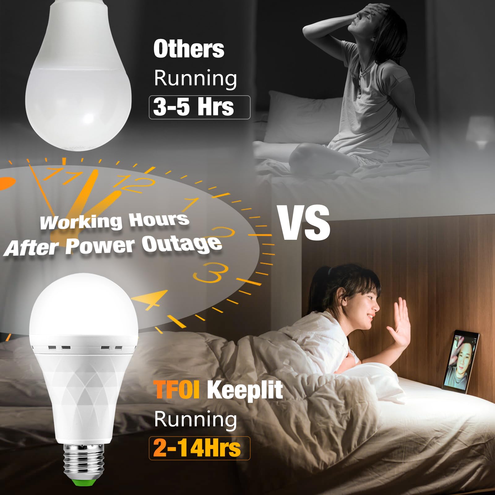 TFOI bulb with hook ready for camping or outdoor use and easy handling.