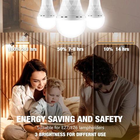 TFOI emergency LED bulb prepared for power outages, compact and versatile in design.