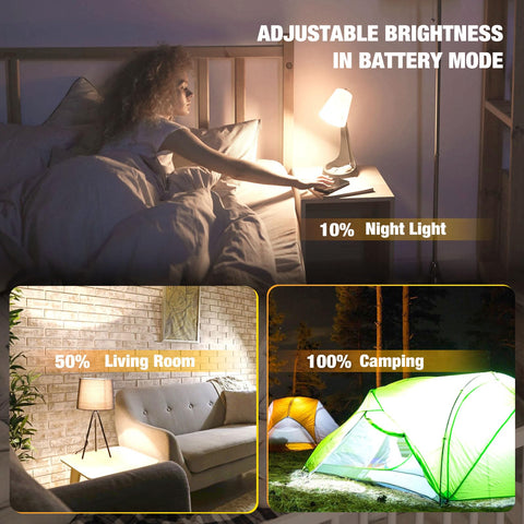 TFOI LED bulb with E26 base, ready to retrofit standard fixtures.