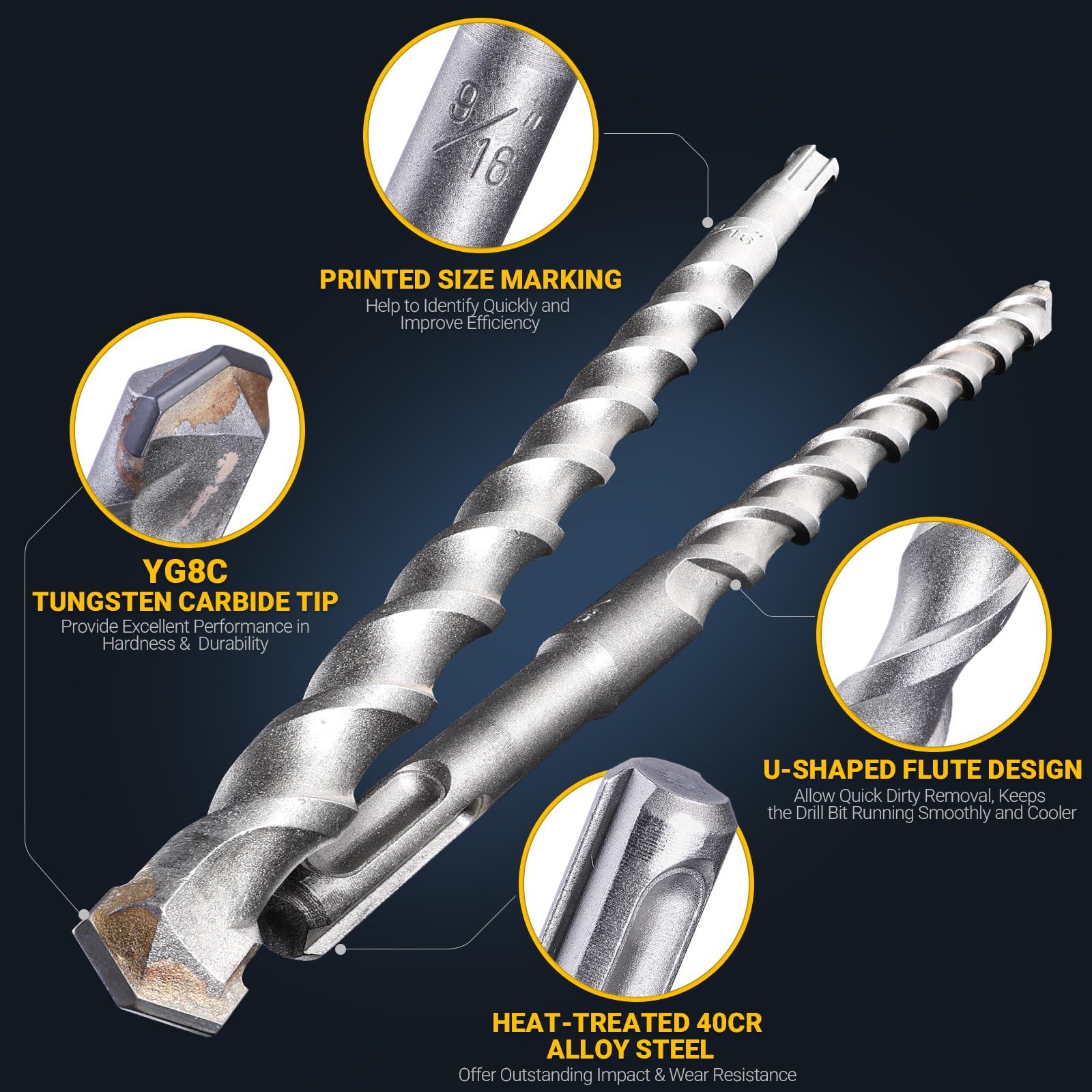 TGFTGF U-shaped flute dust removal design for smoother drilling