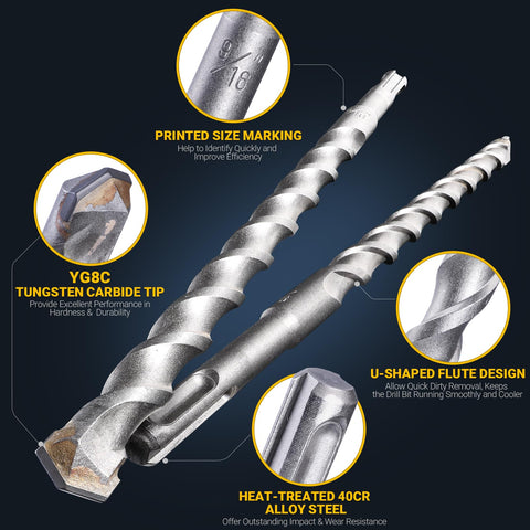 TGFTGF U-shaped flute dust removal design for smoother drilling