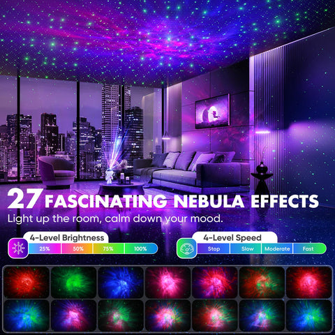 ThanBao remote control enables easy navigation through 27 effects from anywhere in the room.