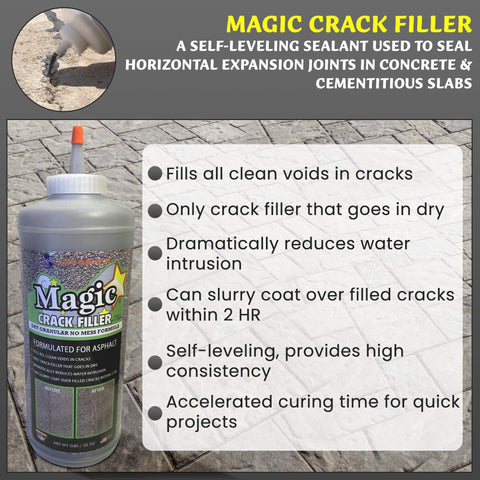 Tharos Magic Crack Filler used for driveway crack repair and maintenance