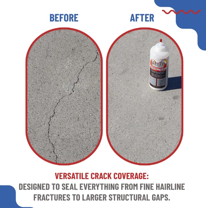 Tharos Magic Crack Filler water activation; quick-set crack repair.