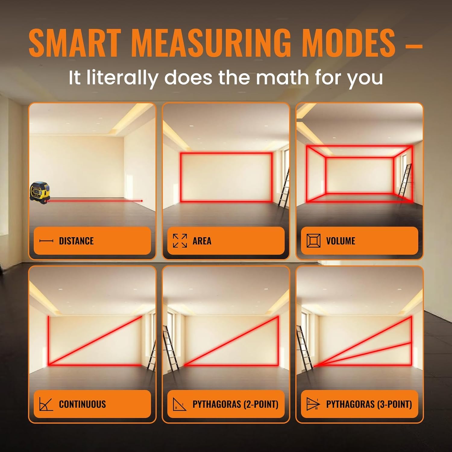 Dual-measurement combo combines laser and tape for versatile layouts.