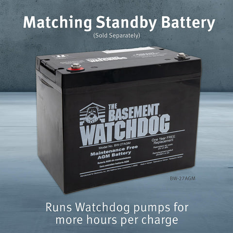 The Basement Watchdog CONNECT battery fluid level sensor helps backup readiness.