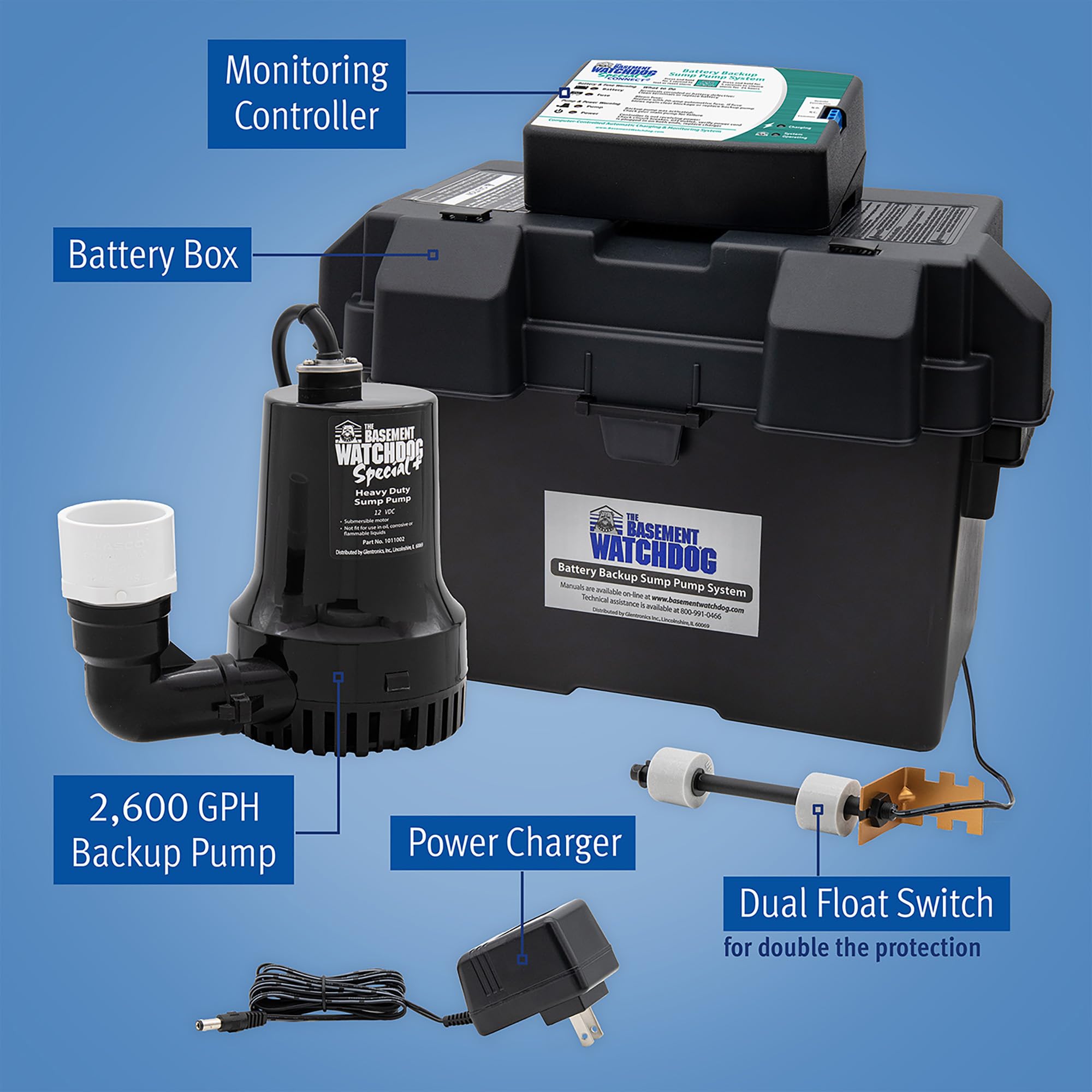 The Basement Watchdog CONNECT dual float switch ensures reliable water detection.